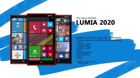 &#91;SIAPIN DUIT DULU AH...&#93; 10 Gadget yang Dinanti-nanti di MWC 2014