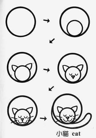 5 Cara Menggambar Binatang, Mudah & Anak-anak Pasti Bisa