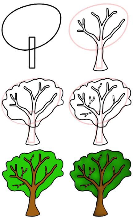 5 Cara Menggambar Berbagai Pohon Gampang Banget Kaskus