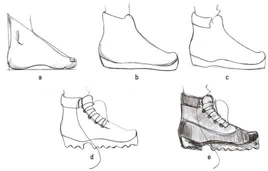 5 Cara Gampang Menggambar Sepatu, Sneakers hingga Boots