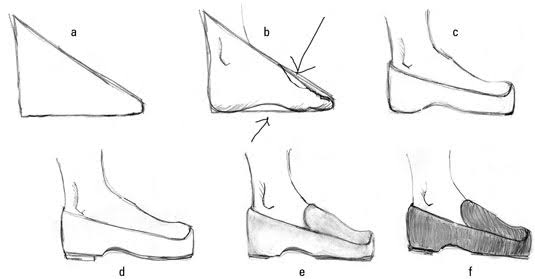 5 Cara Gampang Menggambar Sepatu, Sneakers hingga Boots