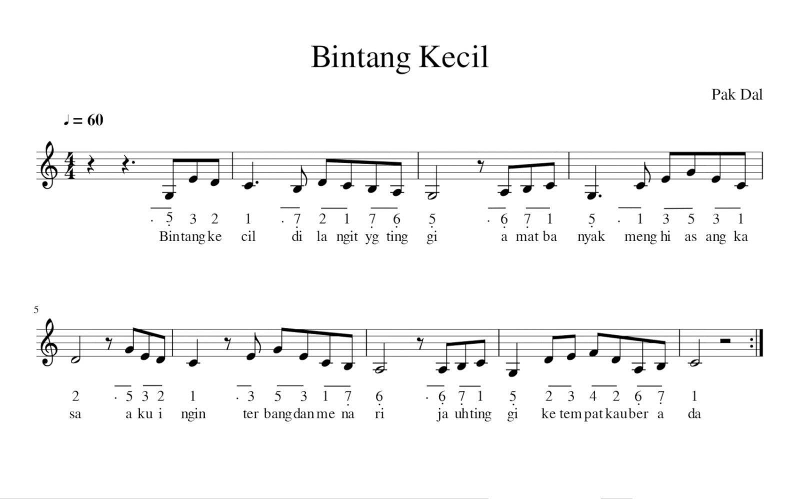 Jarang Diketahui, Inilah Sosok Pak Dal Pencipta Lagu Bintang Kecil