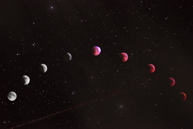 Mengenal Istilah Sun, Moon, dan Rising Sign pada Zodiak Manusia