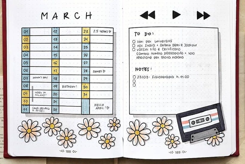 5 Desain Bullet Journal untuk Berbagai Kebutuhan