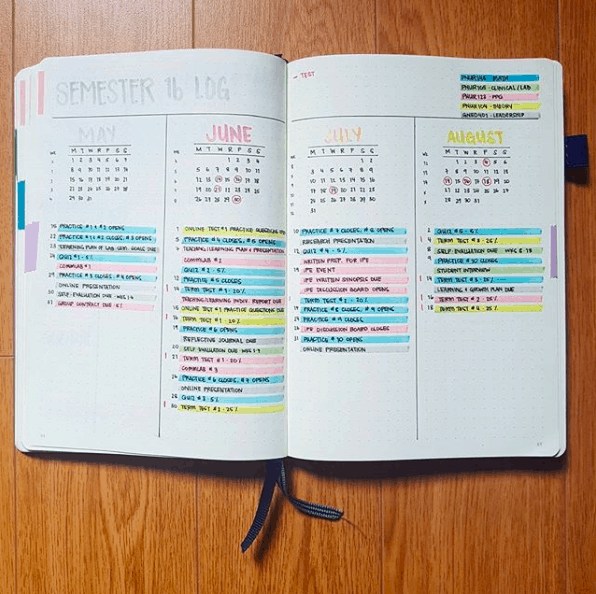 5 Desain Bullet Journal untuk Berbagai Kebutuhan