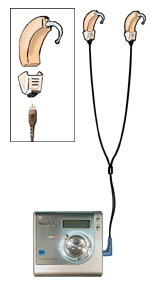 alat-bantu-dengar-dengan-dai-direct-audio-input