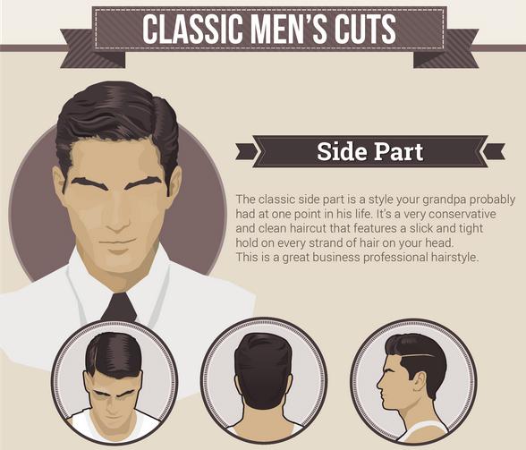 Model Rambut Pria yang Masih akan Nge-trend di 2017