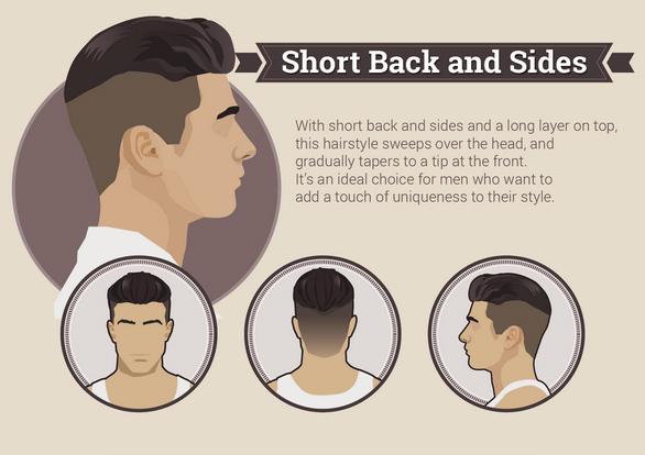 Model Rambut Pria yang Masih akan Nge-trend di 2017