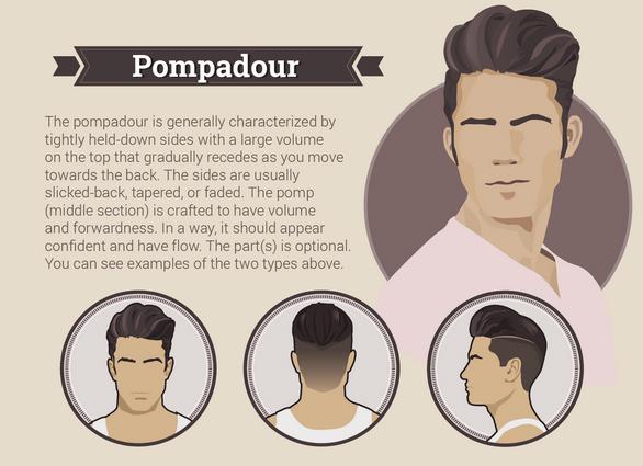 Model Rambut Pria yang Masih akan Nge-trend di 2017