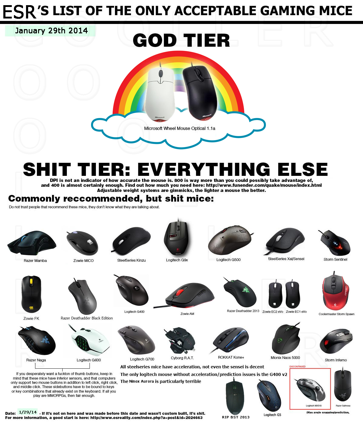 gaming-gear-area---share-review-discuss---part-2