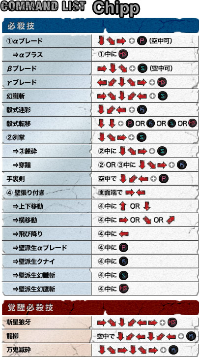 GUILTY GEAR XXX Sign : 2013
