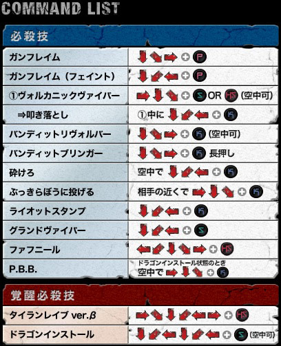 GUILTY GEAR XXX Sign : 2013
