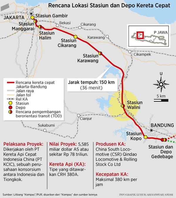 Prospek Properti di Jalur Kereta Cepat Jakarta Bandung, MRT &amp; LRT