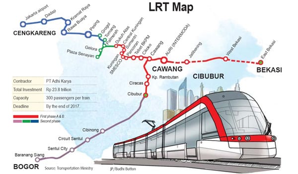 Prospek Properti di Jalur Kereta Cepat Jakarta Bandung, MRT &amp; LRT