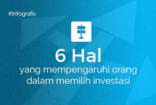 &#91;Infografis&#93; 6 Hal yang Mempengaruhi Profil Risiko Seseorang dalam Berinvestasi