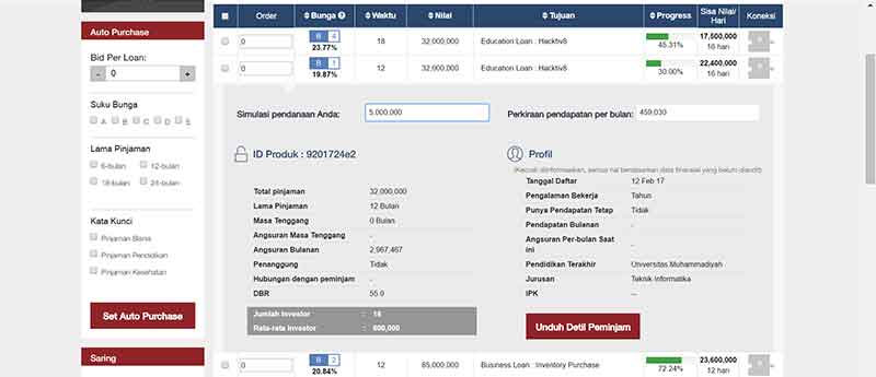 Investasi Obligasi, Apa Saja Keuntungannya? dan Bagaimana Cara Membelinya?