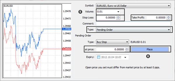 Anda Mau Trading Forex? Ketahui Jenis-jenis Transaksi Forex Berikut Ini