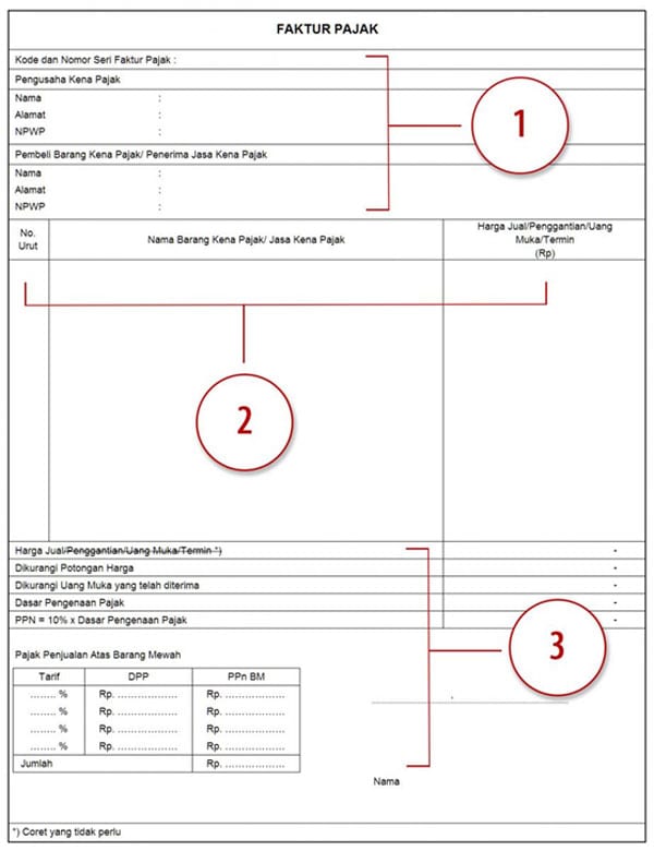 Apa itu Faktur Pajak? Bagaimana dengan Fungsi Faktur Pajak?