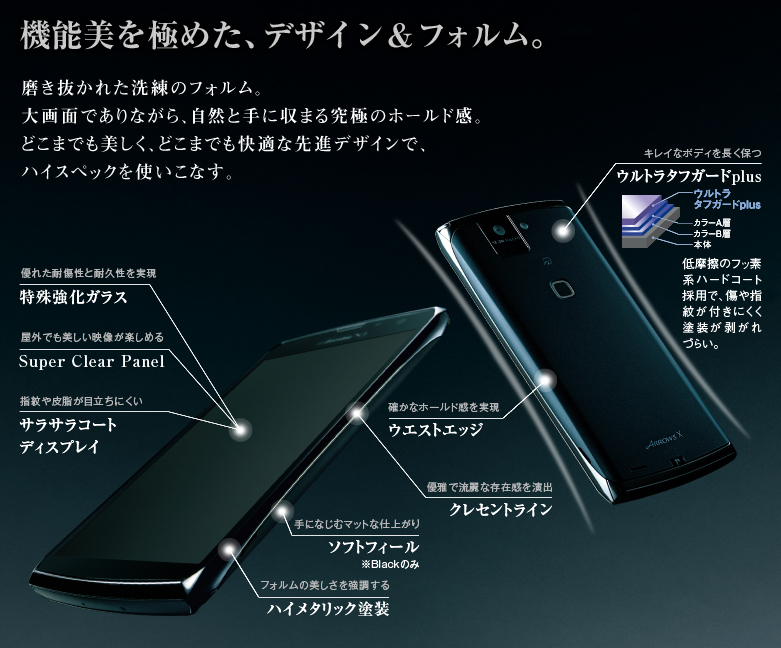 Terjual Keitai Android Docomo Fujitsu Arrows X F 02e Quadcore 1 7 Ghz 2gb Ram 32gb Rom Kaskus