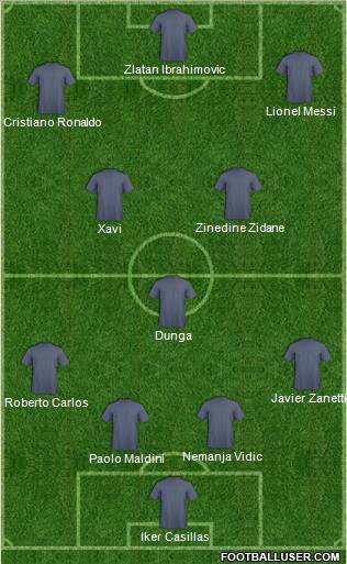 masukan-11-pemain-favorit-kamu-disiniall-time-starting-11