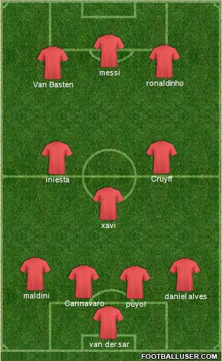 masukan-11-pemain-favorit-kamu-disiniall-time-starting-11