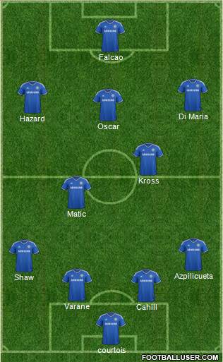 chelsea-fc-2013-2014--new-season-new-hope-new-trophy--prime-only----part-1