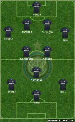 fc-internazionale--milano-1908-pra-musim-2015-2016