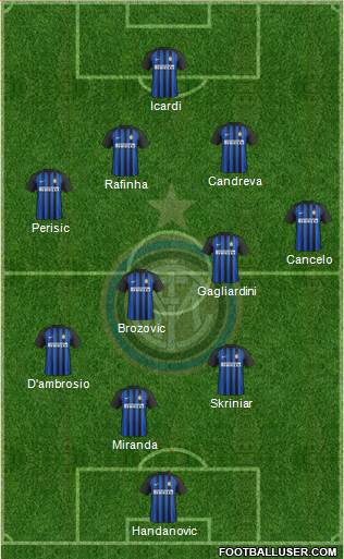 ltltfc-internazionale-milano--1908---2017-2018-triplettaunitalia-gtgt---part-1