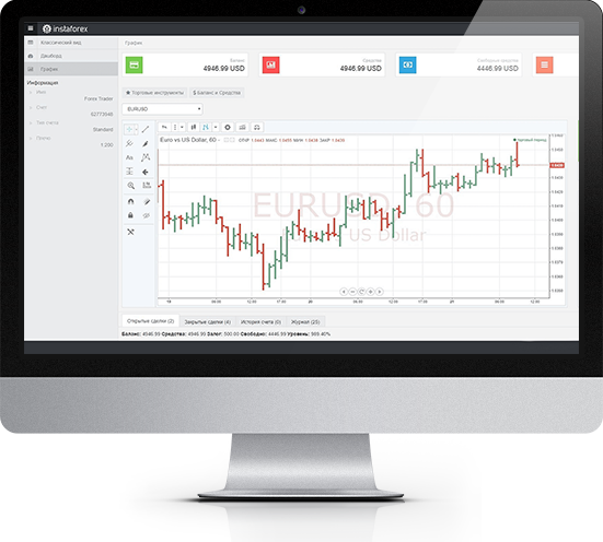 platform-trading-webtrader-dari-instaforex