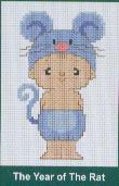 Mengenal Zodiak/Shio China