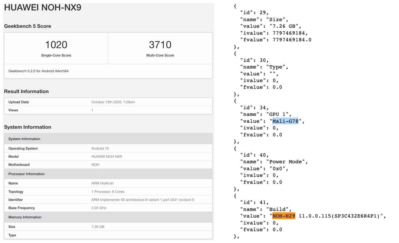 Kirin 9000 will have excellent performance bypassing the SD 865+