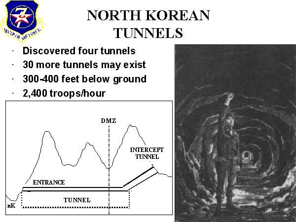 (Tentang) Korean Demilitarized Zone