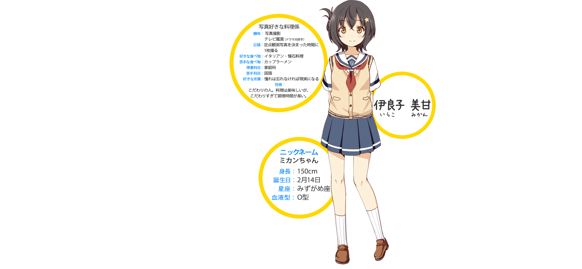  Haifuri | High School Fleet | ハイスクール・フリート