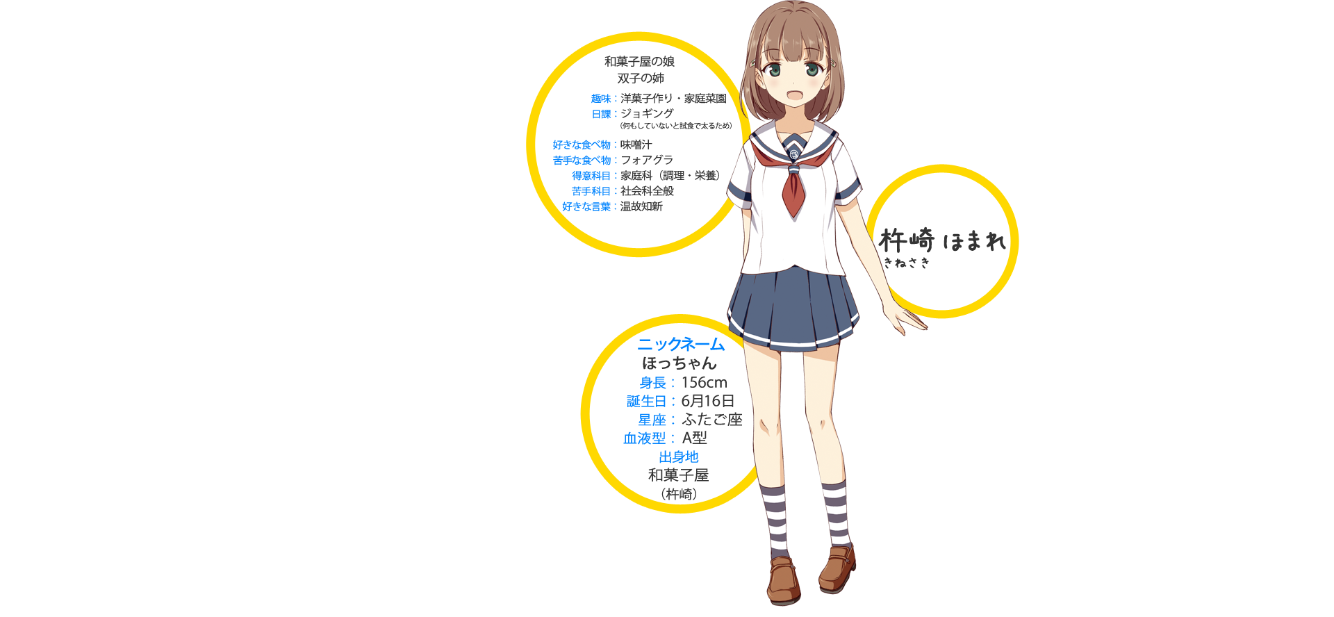  Haifuri | High School Fleet | ハイスクール・フリート