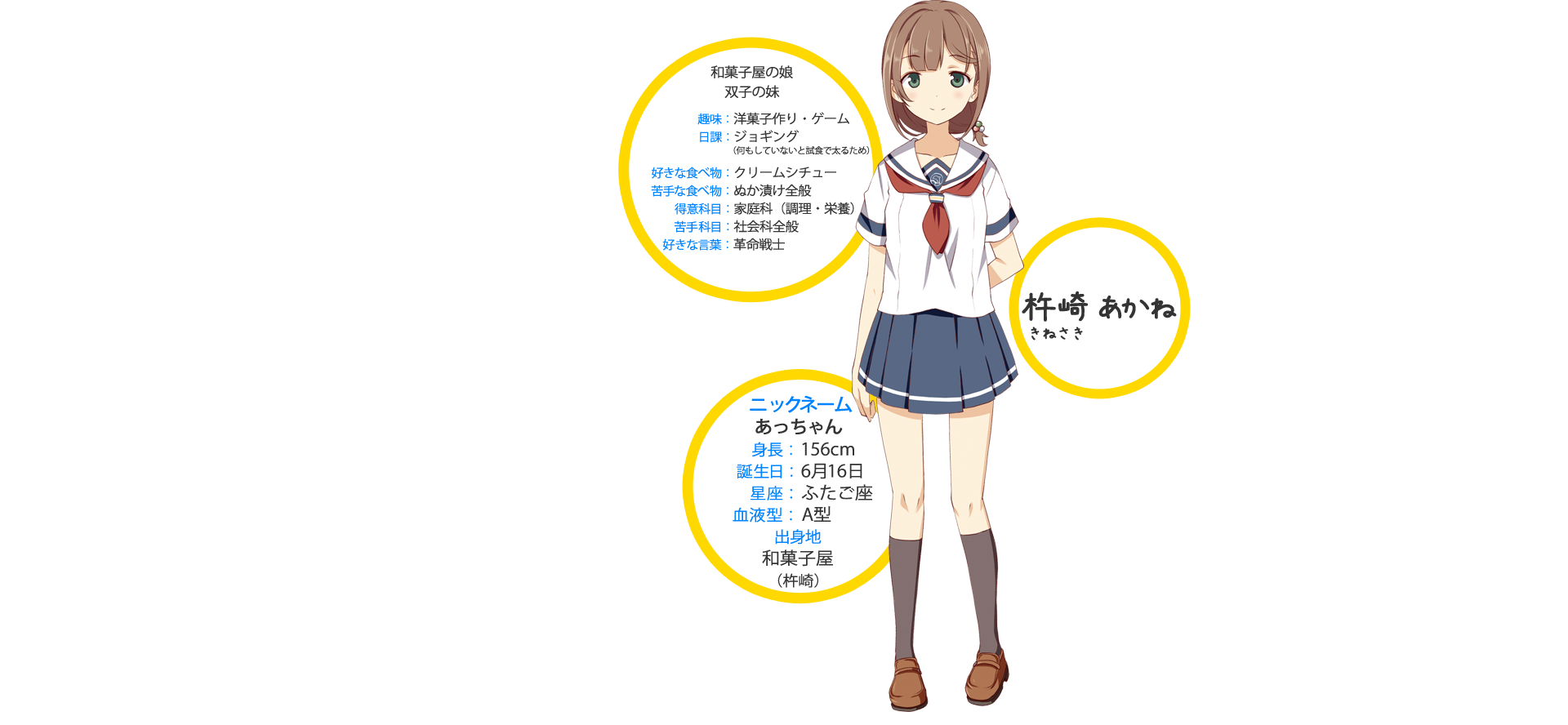  Haifuri | High School Fleet | ハイスクール・フリート