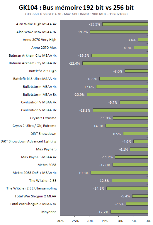 vga-first-review-pixelview-gtx-660-ti-g-cooler--dual-fan--2048-mb-must-see
