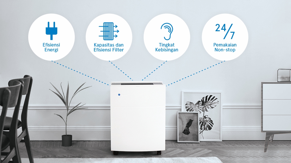 Penting !!! Baca Tips ini sebelum membeli pembersih Udara (air purifier)