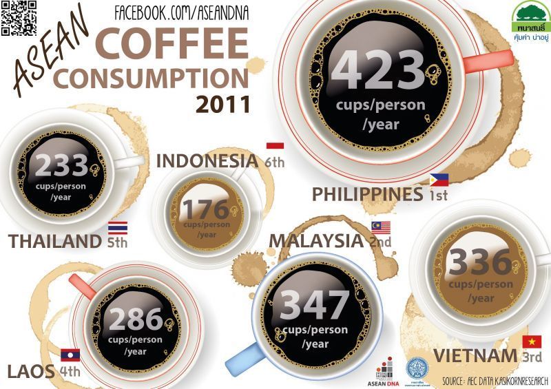 Beginilah Kedudukan Indonesia di Mata ASEAN