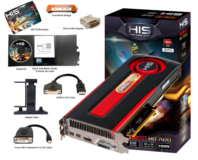 Terjual Sell VGA Nvidia Ati Radeon Asus Gigabyte Zotac 