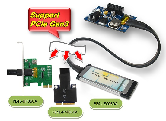 vga-card-diy-vidock-solusi-external-graphic-card-untuk-laptop