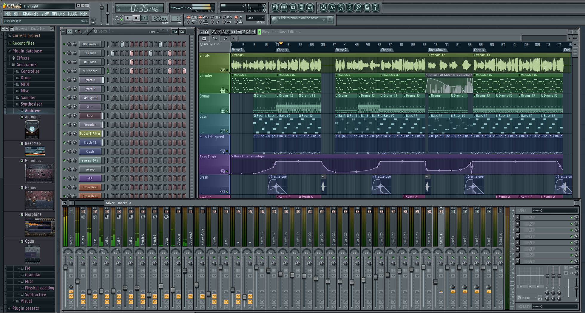 Fl Studio