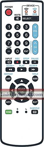 Programmable Remote Control & Universal Remote Control