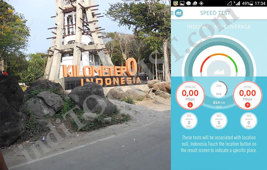 Nol Layanan di Nol Kilometer