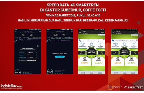 Wow akses data Smartfren di Surabaya, tembus 100 Mbps