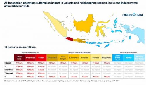 Operator yang paling menderita ketika Blackout 4/8