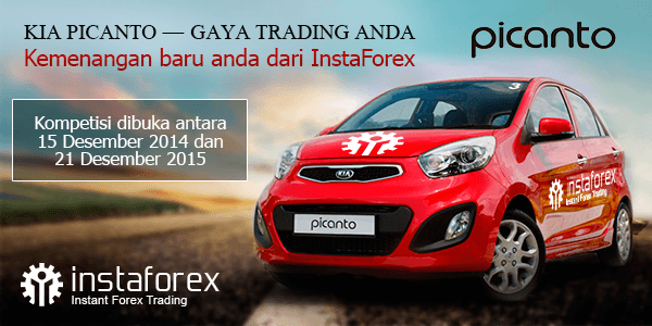 kia-picanto--gaya-trading-anda-indonesia