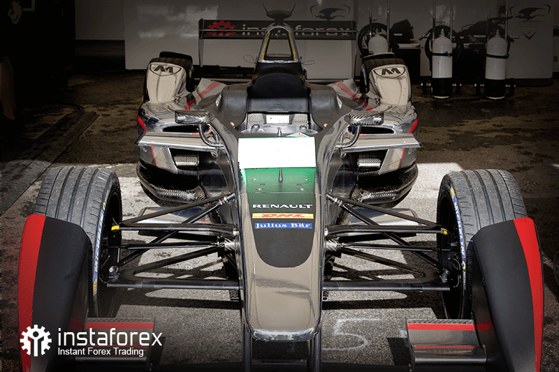 InstaForex - official partner of Dragon Racing