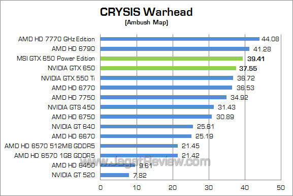 graphic-card-today-v-60---part-9