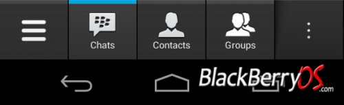 Penampakan Blackberry Messenger untuk Android Beredar !