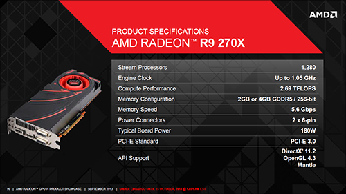 ALL ABOUT AMD RADEON R7 AND R9 